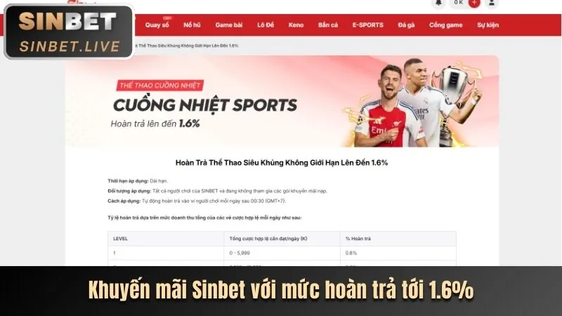 Thưởng chào mừng nạp tiền lần đầu